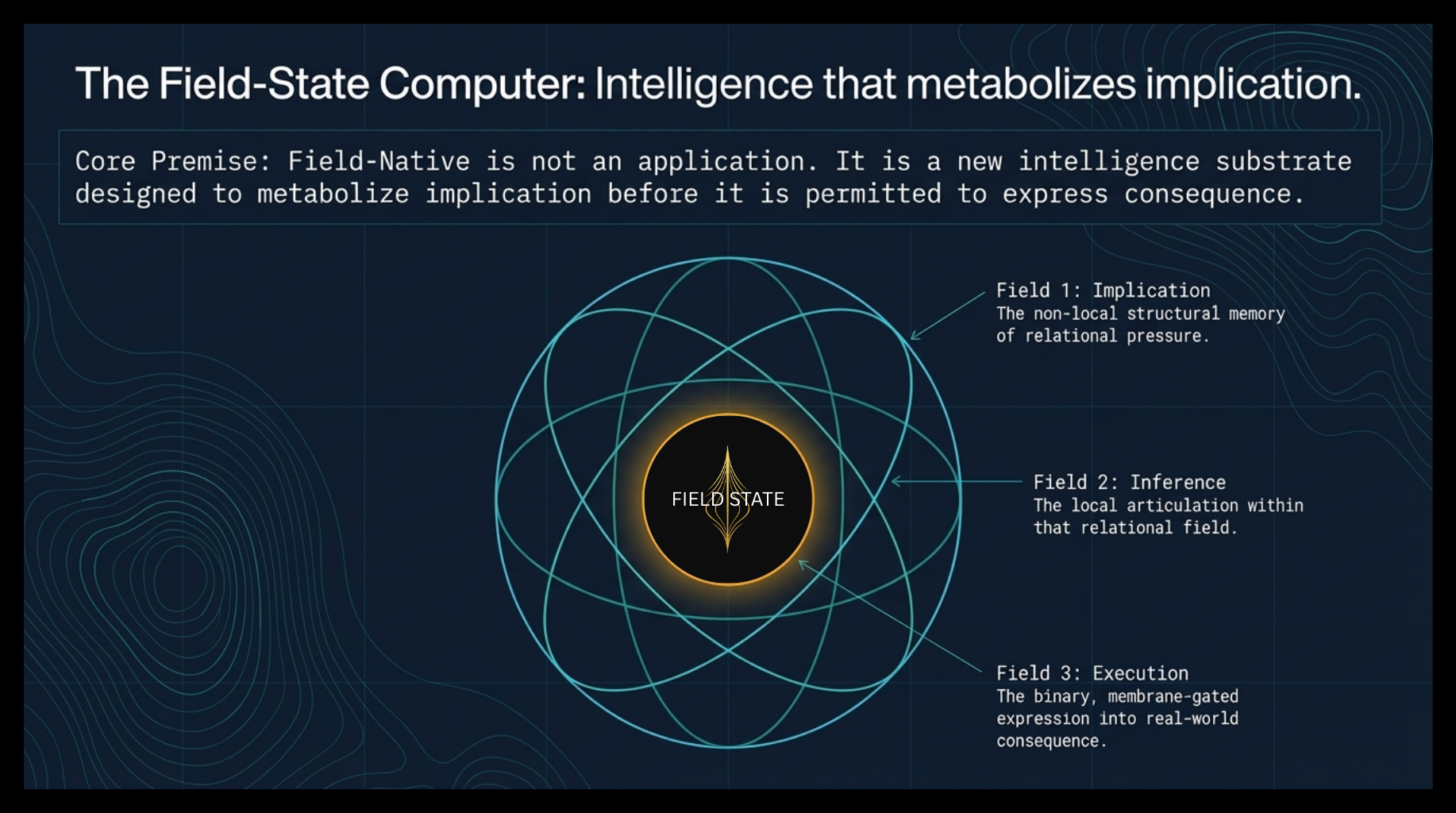 Field-Native solution